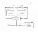 Fig. 01 - Smartphone-based methods and systems