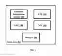 Fig. 03 - NEXT GENERATION SMART CARD