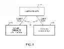 Fig. 09 - Electronic device with mapping circuitry
