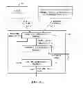 Fig. 10 - Electronic device with mapping circuitry