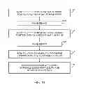 Fig. 12 - Electronic device with mapping circuitry