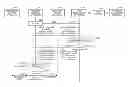 Fig. 01 - COMMUNICATION CONTROL FOR POWER SAVING