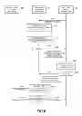 Fig. 07 - COMMUNICATION CONTROL FOR POWER SAVING