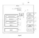 Fig. 07 - APPARATUSES AND METHODS FOR PREVENTING GAME CHEATING BY PLUG-INS