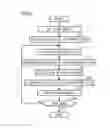 Fig. 07 - Non-transitory storage medium encoded with information processing program capable of performing natural movement control of character moving in accordance with another character, information processing apparatus, method of controlling information processing apparatus, and information processing system