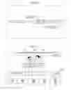 Fig. 10 - Game control method and server for social game for developing a social network