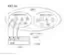 Fig. 24 - Game control method and server for social game for developing a social network