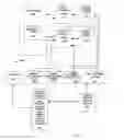 Fig. 04 - Electronic Game Personalization