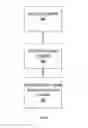 Fig. 05 - Electronic Game Personalization