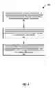 Fig. 05 - Graphical user interfaces in computer-implemented multiplayer games
