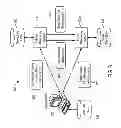 Fig. 13 - Graphical user interfaces in computer-implemented multiplayer games