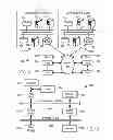 Fig. 14 - Graphical user interfaces in computer-implemented multiplayer games