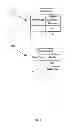 Fig. 02 - Managing controller pairings