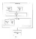 Fig. 06 - Managing controller pairings