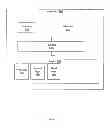 Fig. 07 - Managing controller pairings