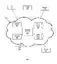 Fig. 08 - Managing controller pairings