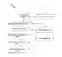 Fig. 01 - Systems and Methods for Equipping Game Props