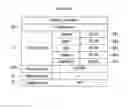 Fig. 09 - Method and device for providing character of online game