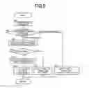 Fig. 08 - Control device for vehicular continuously variable transmission
