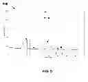 Fig. 10 - Systems and Methods Using Cu-Mn Spinel Catalyst on Varying Carrier Material Oxides for TWC Applications
