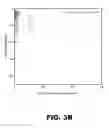 Fig. 07 - METHODS OF LOW ERROR AMPLICON SEQUENCING (LEA-Seq) AND THE USE THEREOF