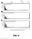 Fig. 09 - METHODS OF LOW ERROR AMPLICON SEQUENCING (LEA-Seq) AND THE USE THEREOF
