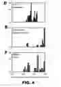 Fig. 10 - METHODS OF LOW ERROR AMPLICON SEQUENCING (LEA-Seq) AND THE USE THEREOF