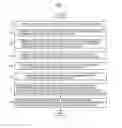 Fig. 02 - Method and system for analyzing protein or peptide