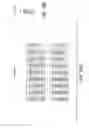 Fig. 28 - Compositions for diagnosis and therapy of diseases associated with aberrant expression of futrins (R-Spondins) and/or Wnt