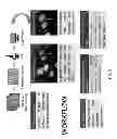 Fig. 04 - METHODS OF SCREENING MONOCLONAL ANTIBODY POPULATIONS