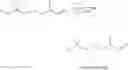 Fig. 03 - Process for the preparation of methoxymelonal