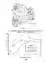 Fig. 02 - Magnesium compositions for modulating the pharmacokinetics and injection site pain of insulin