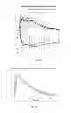 Fig. 08 - Magnesium compositions for modulating the pharmacokinetics and injection site pain of insulin