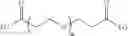 Fig. 83 - CYCLODEXTRIN-BASED POLYMERS FOR THERAPEUTIC DELIVERY