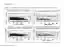 Fig. 02 - PTH-CONTAINING THERAPEUTIC/PROPHYLACTIC AGENT FOR OSTEOPOROSIS, CHARACTERIZED IN THAT PTH IS ADMINISTERED ONCE A WEEK IN A UNIT DOSE OF 100 TO 200 UNITS