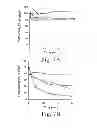 Fig. 09 - METHOD OF PRODUCING FACTOR VIII PROTEINS BY RECOMBINANT METHODS