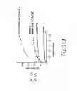 Fig. 23 - METHOD OF PRODUCING FACTOR VIII PROTEINS BY RECOMBINANT METHODS