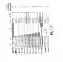 Fig. 30 - METHOD OF PRODUCING FACTOR VIII PROTEINS BY RECOMBINANT METHODS