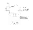 Fig. 35 - METHOD OF PRODUCING FACTOR VIII PROTEINS BY RECOMBINANT METHODS