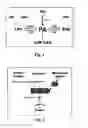 Fig. 02 - Method of increasing muscle mass and strength and compositions therefor