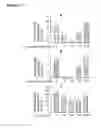 Fig. 09 - CYCLOSPORIN CONJUGATES