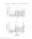 Fig. 05 - METHODS FOR ENHANCEMENT OF MUSCLE PROTEIN SYNTHESIS