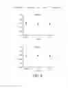 Fig. 06 - METHODS FOR ENHANCEMENT OF MUSCLE PROTEIN SYNTHESIS