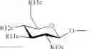 Fig. 26 - Method for regulating blood glucose level