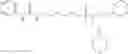 Fig. 167 - NOVEL UREA  AND THIOUREA DERIVATIVES