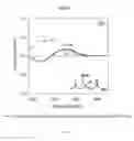 Fig. 06 - COMPOUNDS AND METHODS OF TREATING OCULAR DISORDERS