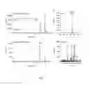 Fig. 08 - COMPOUNDS AND METHODS OF TREATING OCULAR DISORDERS