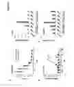 Fig. 08 - Compounds for kinase modulation, and indications therefor