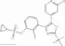 Fig. 191 - Compounds for kinase modulation, and indications therefor