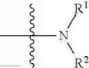 Fig. 253 - Compounds for kinase modulation, and indications therefor